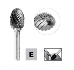 Formă de cap tip „picătură” 