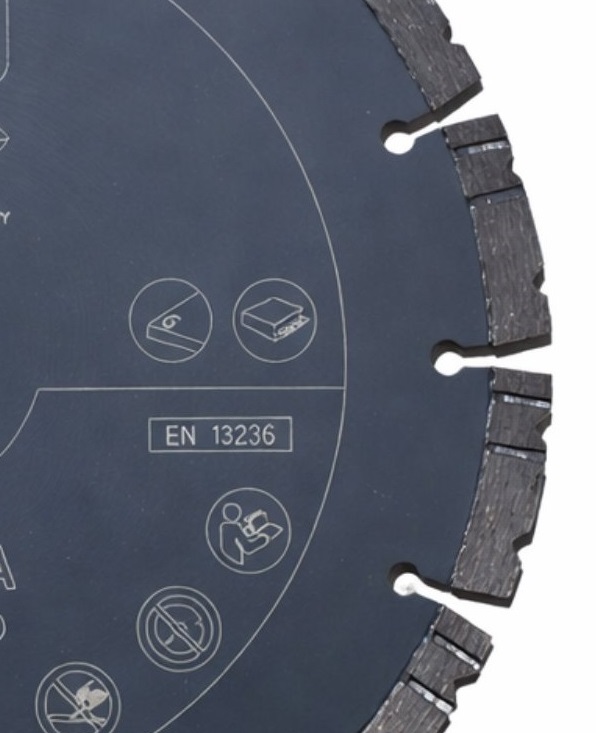 Profil segmentat agresiv 