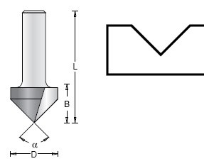 Угол реза 90° 