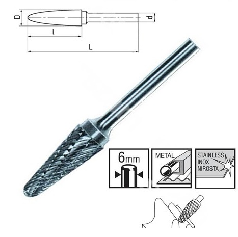 Formă conică cu vârf rotunjit 